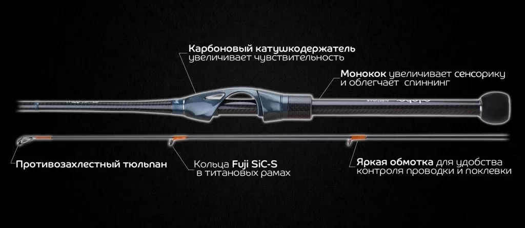 Спиннинг CF Alpha ALSR662XULS 0.8-4.0g