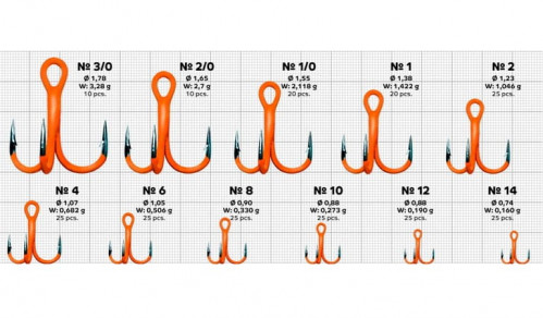 Тройник Gurza-Round treble hook ST-36 UV ORANG №10 BC