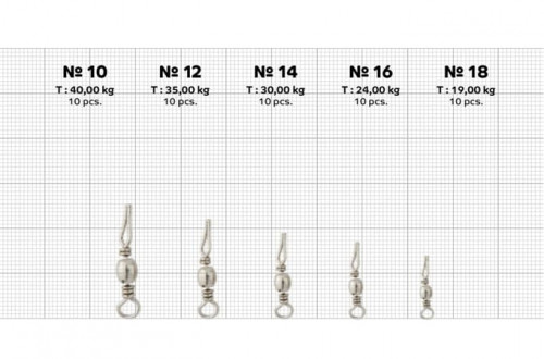 Застежка с вертлюжком Gurza-Barell swivel / Line clip №14