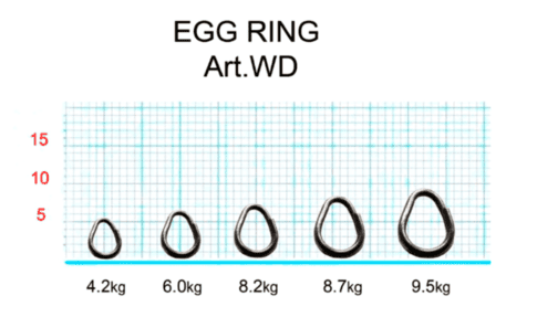 Кольцо заводное EGG Ring FISH SEASON 6,0кг
