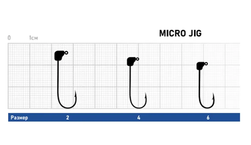 Джиг головка ZUB Micro Jig 506 (кр. 4) 0.8g (5 шт)